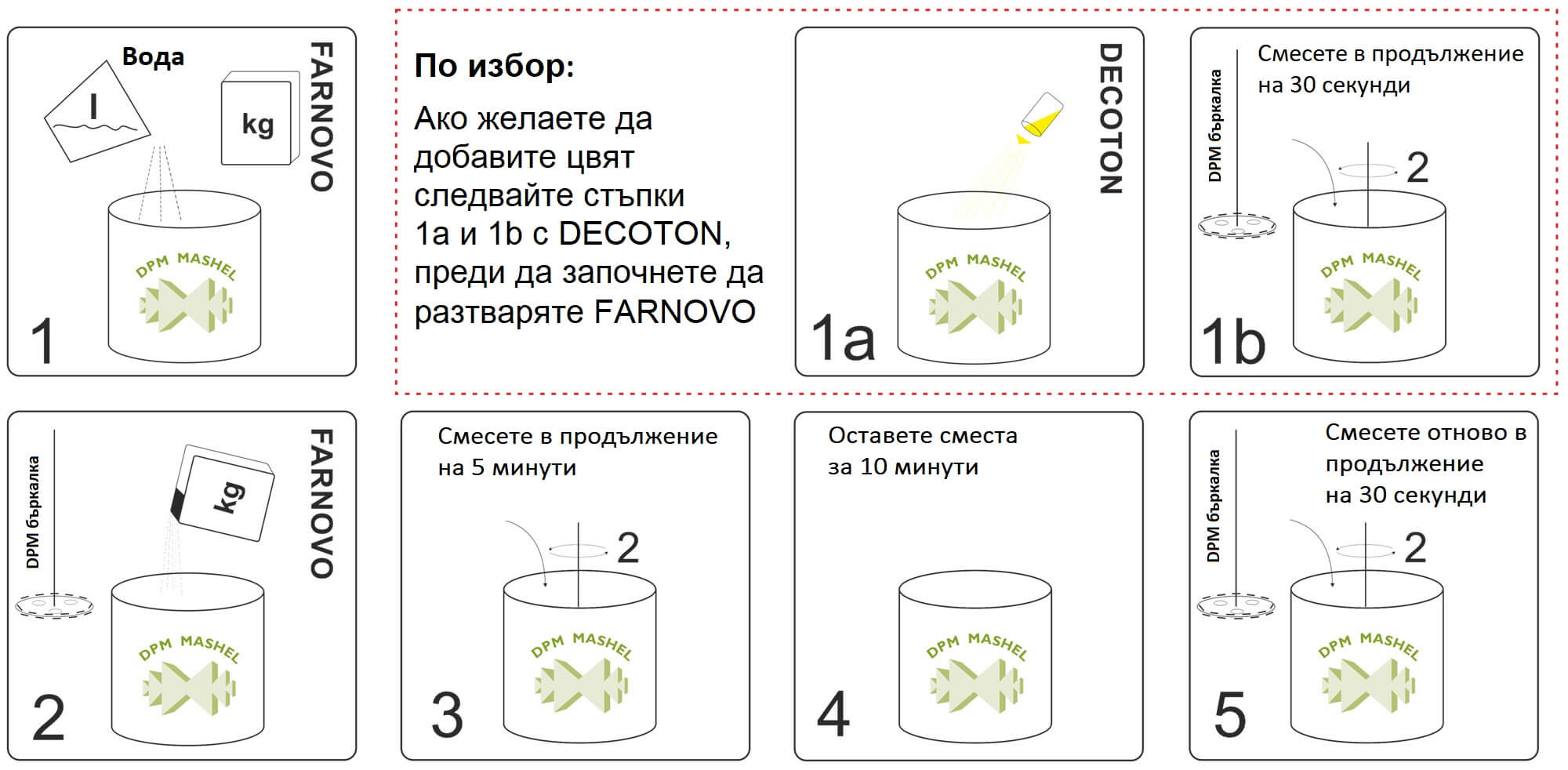 Начин-на-разбъркване-на-еко-боя-Farnovo-и-Decoton Начин на разбъркване на еко боя FARNOVO и минерален пигмент DECOTON